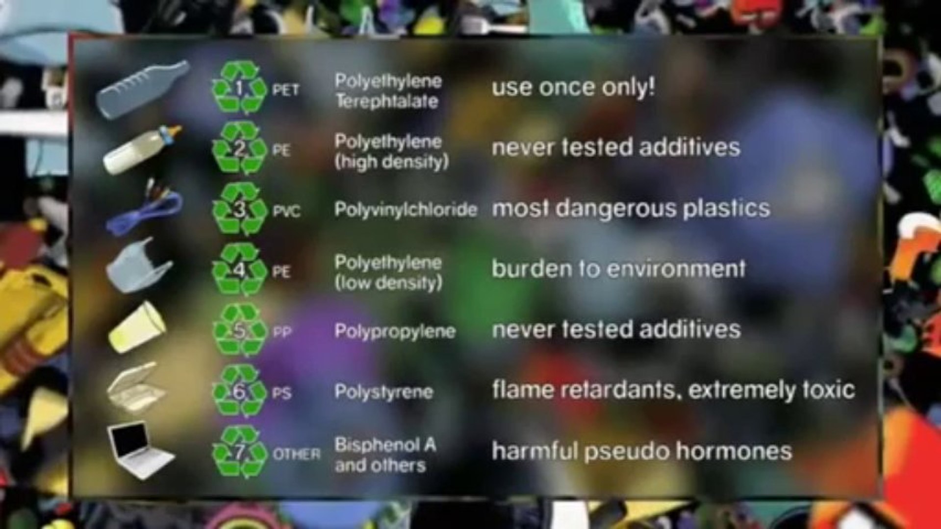 Plastic Planet  - part 2