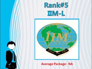 List of Top 100 B-Schools in India 2014 - (UPDATED)!