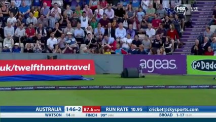 Finch Smashed 156 off just 63 Balls