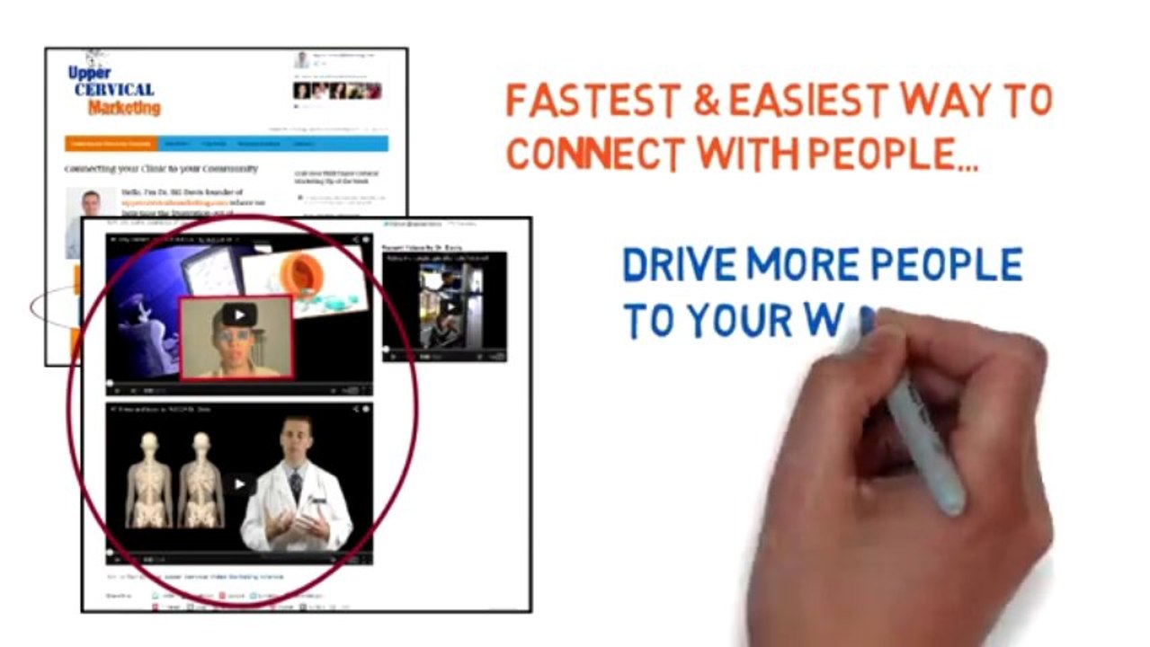 Upper Cervical Chiropractic Marketing