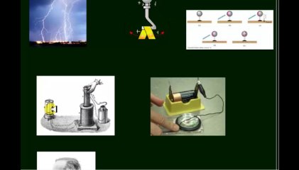 TRES FOTOS : origen de la relativitat especial
