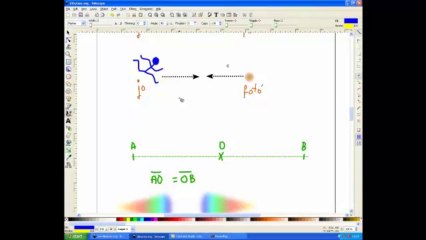 Relativitat. Introducció conceptual