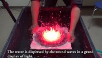 Playing games on a pool of water