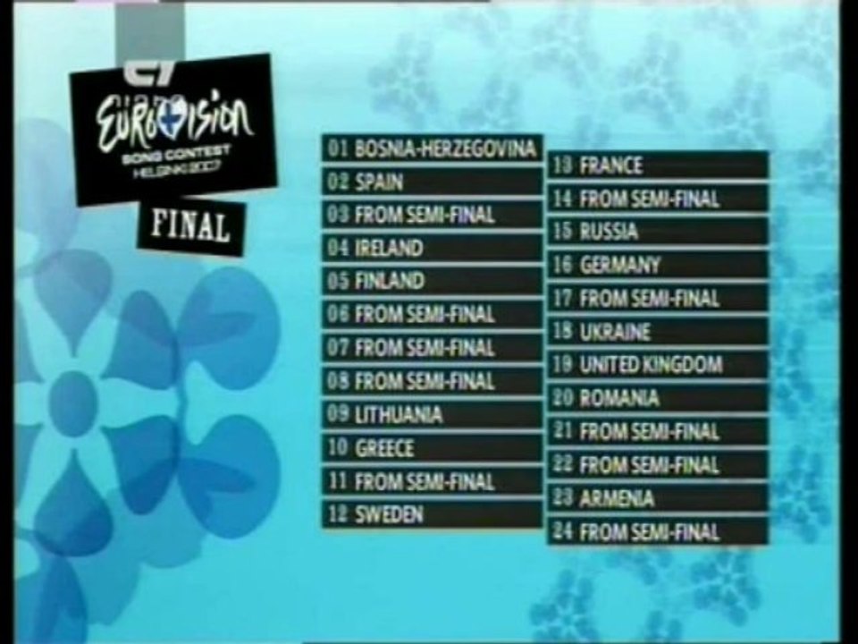 Eurosong TV - 5. afsnit (2007) (4)