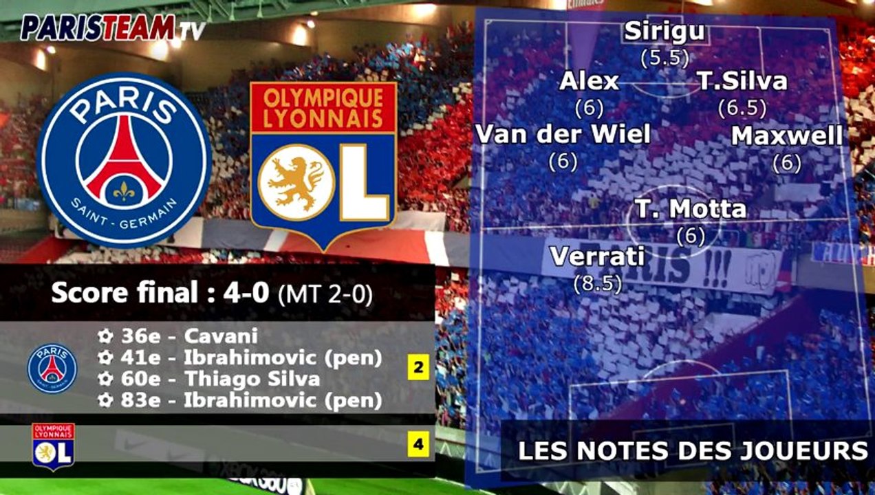 PSG 4-0 Lyon : les notes des joueurs