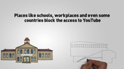 Best_Proxy_unblock_youtube_tow007