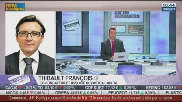 Bourse: le bilan 2013, Thibault François, dans Intégrale Placements – 02/12
