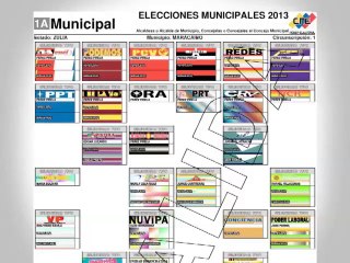 Conozca los votos a efectuar en el estado Zulia este 8D