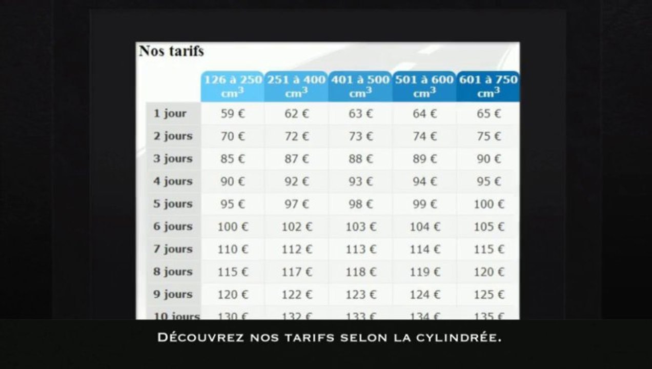 Assurance temporaire moto -tel 01 82 635 200- Speedtempo : Assurance temporaire moto à Paris à partir de 59 euros.
