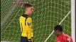 LFC U21 vs Aston Villa: Highlights