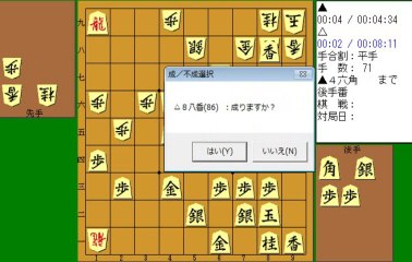 Ib-017: New Research Breakthrough