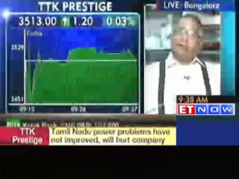 Market share has improved in Q2 FY14 TTK Prestige The Economic Times Video ET Now