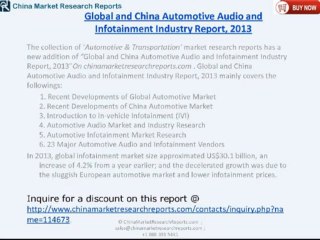 Global and China Automotive Audio and Infotainment Industry 2013