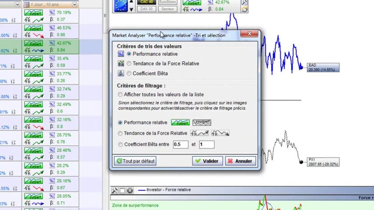 ATexpert Investor pour votre WalMaster Xe