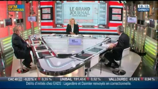 Passage média - Philippe Louis sur BFM Business - Travail du dimanche, détachement du salarié et formation