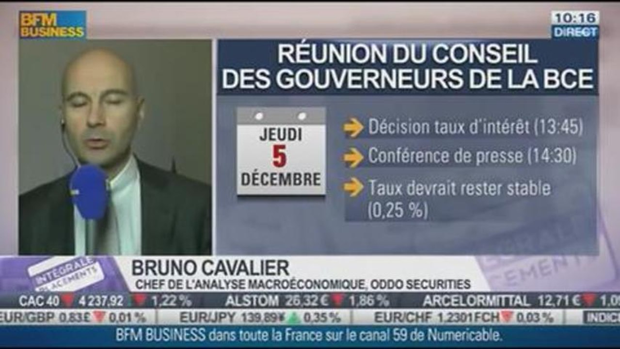 Que faut-il attendre de la réunion de politique monétaire de la BCE ? Bruno Cavalier, dans Intégrale Placements – 03/12