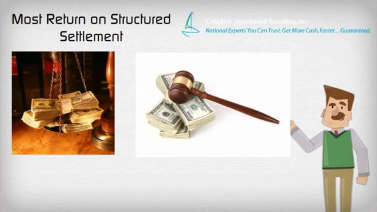 A Brief Review - How to Company Paying Most Return on Structured Settlement