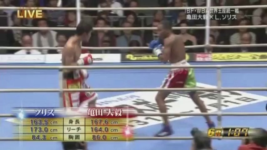 13 12 03 Daiki Kameda Vs Liborio Solis No Audio Video Dailymotion