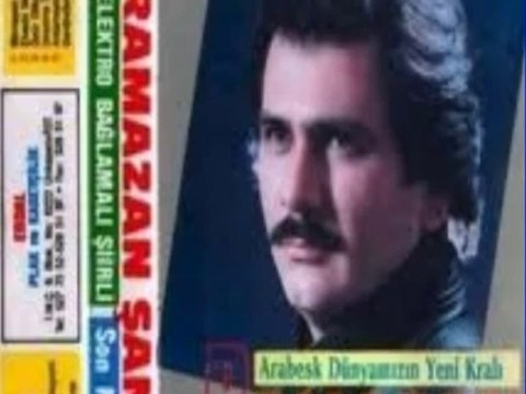 Ramazan Sanli - Unutursun diye.