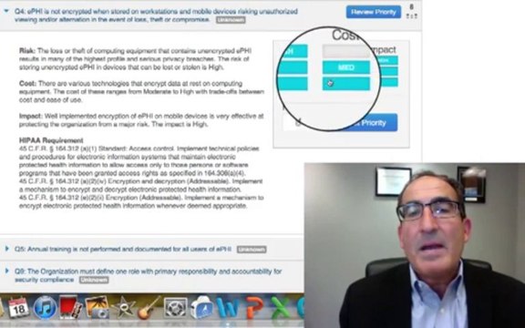 HIPAA Hi Tech Express Explained