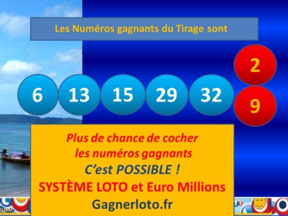 RESULTAT EUROMILLIONS TIRAGE MARDI 3 DECEMBRE