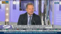 Philippe Béchade VS Cédric Chaboud: Le Cac40 sort enfin de sa zone de stagnation en baissant, dans Intégrale Placements – 04/12 1/2