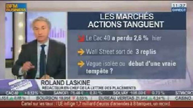 La Volatilité sur les marchés va encore remonter naturellement, Roland Laskine, dans Intégrale Placements – 04/12