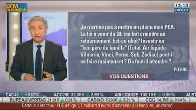 Les Réponses de Roland Laskine aux auditeurs, dans Intégrale Placements – 04/12