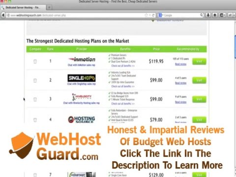 What is Web Hosting - Dedicated Hosting Explained