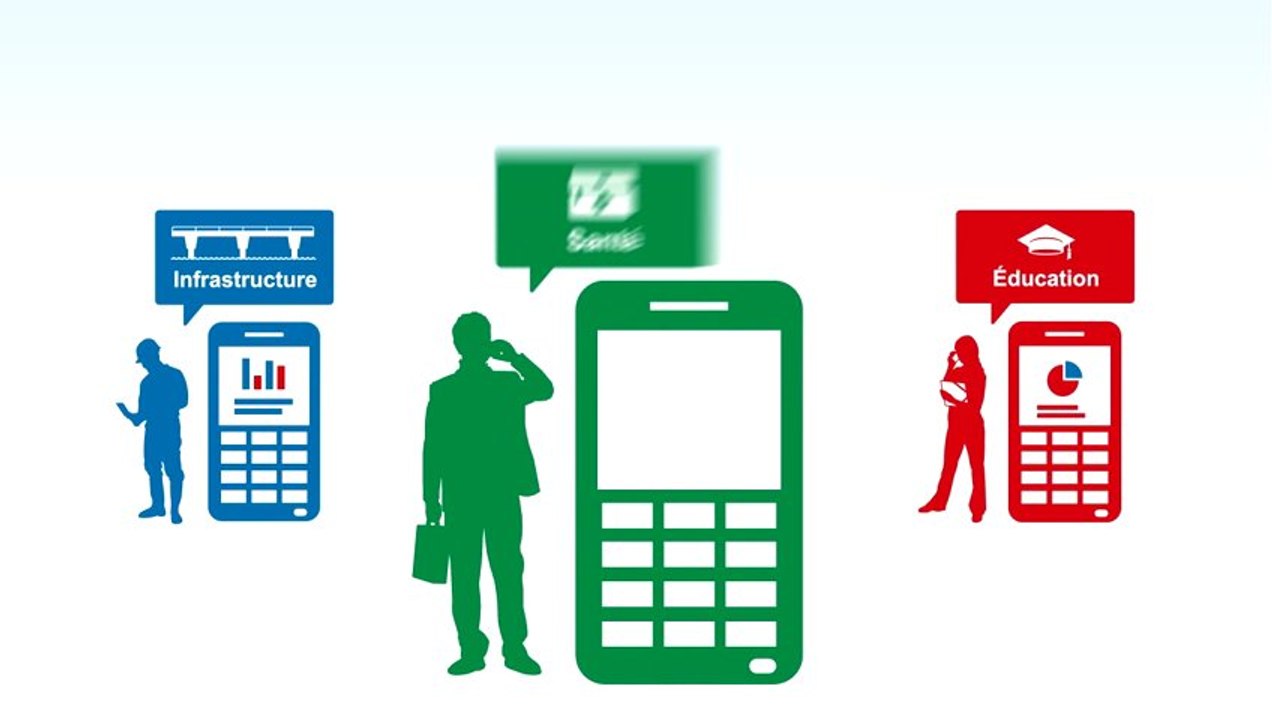 100 innovations pour un développement durable pour l'Afrique - Libéria