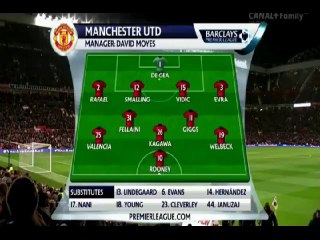 Manchester United - Everton 0:1 All Goals & Highlights (04.12.2013)