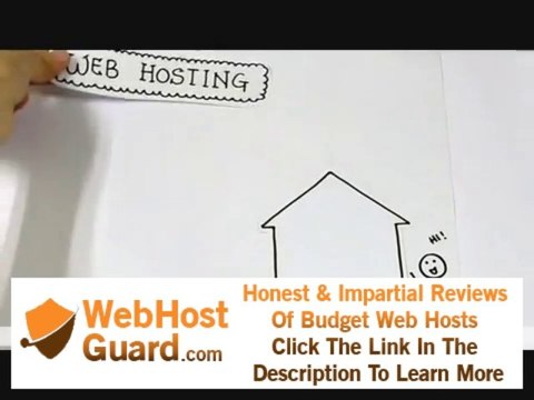 What is Web Hosting (Web Hosting Explained for Beginner)