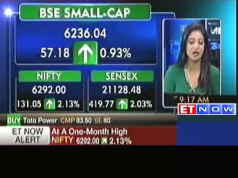 Sensex opens high as exit polls suggest BJP victory