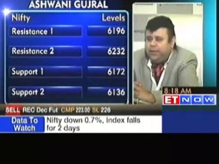 Buy Bajaj Auto, Tata Steel, Lupin, NMDC: Experts