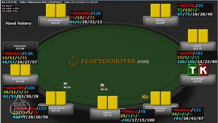 FTR Poker Strategy 20 - Double Barreling