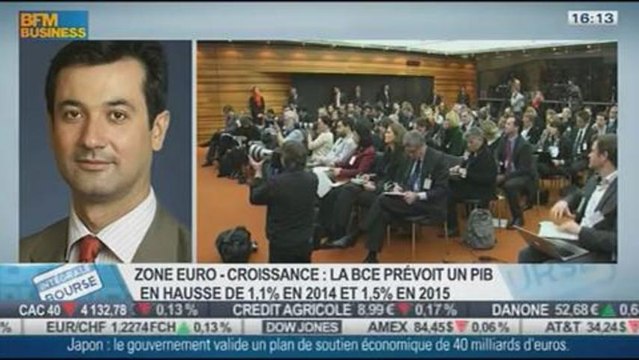 Les prévisions d'inflation de la BCE: Gilles Moec, dans Intégrale Bourse - 05/12