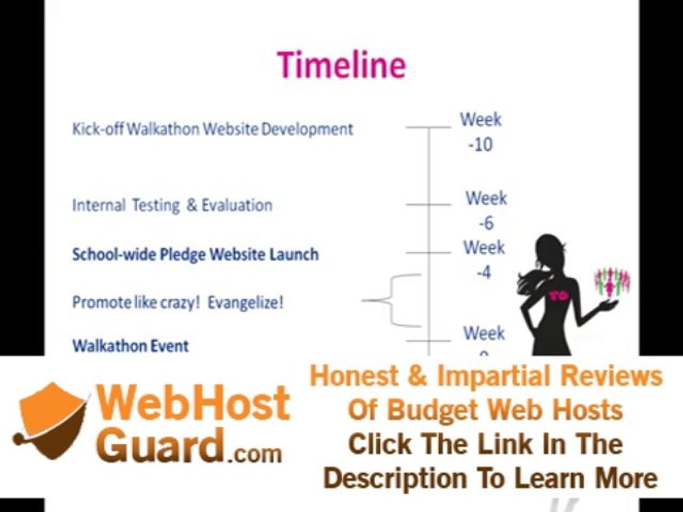 Hosting a Successful School Walk a thon Part3