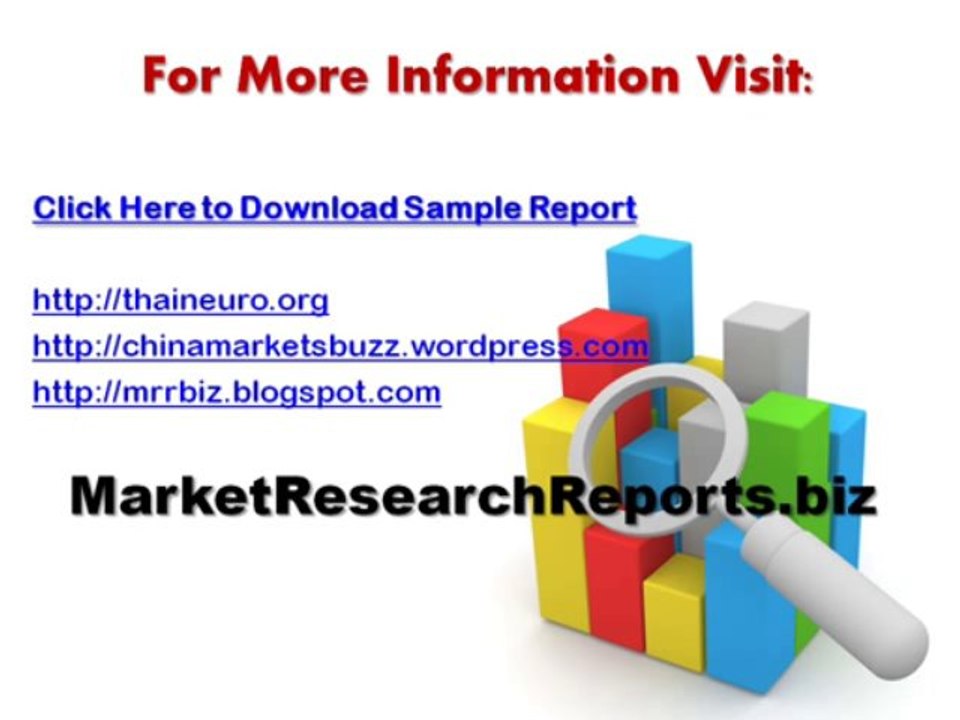 Global Augmented Reality Market 2014 - 2018