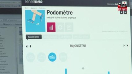 Mother, la "mère" des objets connectés