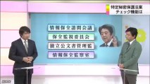 20131206特定秘密保護法案 チェック機能は