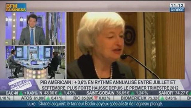 Françoise Rochette VS Thibault Prébay: Les taux à 10 ans vont continuer à grimper, dans Intégrale Placements – 06/12 1/2