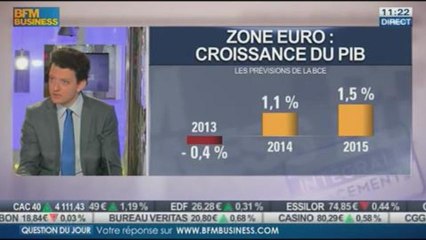 Tải video: Françoise Rochette VS Thibault Prébay: Il faut augmenter le capital des banques, dans Intégrale Placements – 06/12 2/2