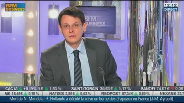 Les Réponses de François Monnier aux auditeurs, dans Intégrale Placements – 06/12 1/2