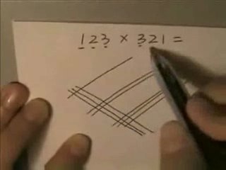 Astuce multiplication