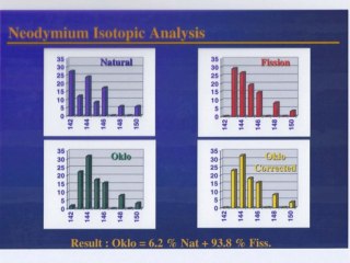 Robert HAGEMANN : La découverte des réacteurs nucléaires naturels fossiles d’Oklo au Gabon.