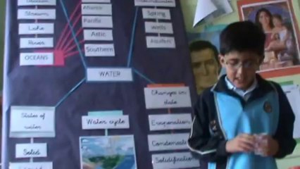 waterXV by 3rd Grade Group C