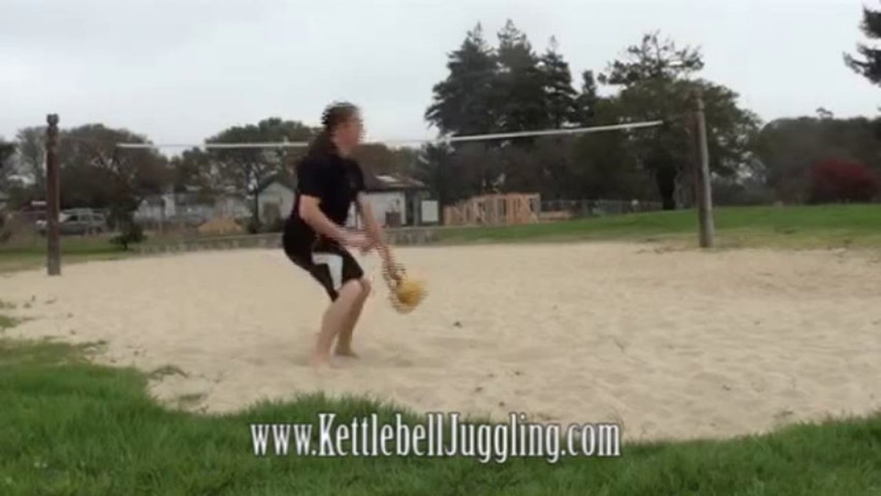 Kettlebell Juggling Level 18