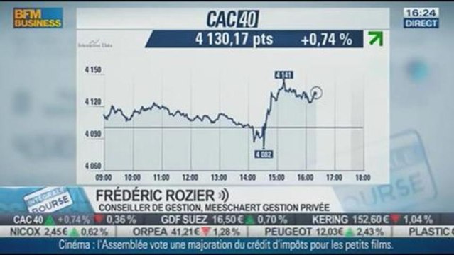 Bilan hebdo: Chute du CAC40, hausse des chiffres de l'emploi américain... Frédéric Rozier et Philippe Béchade, dans Intégrale Bourse - 06/12