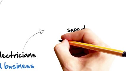 Rose City Electric - Hire A Portland Electrician - Free Estimates