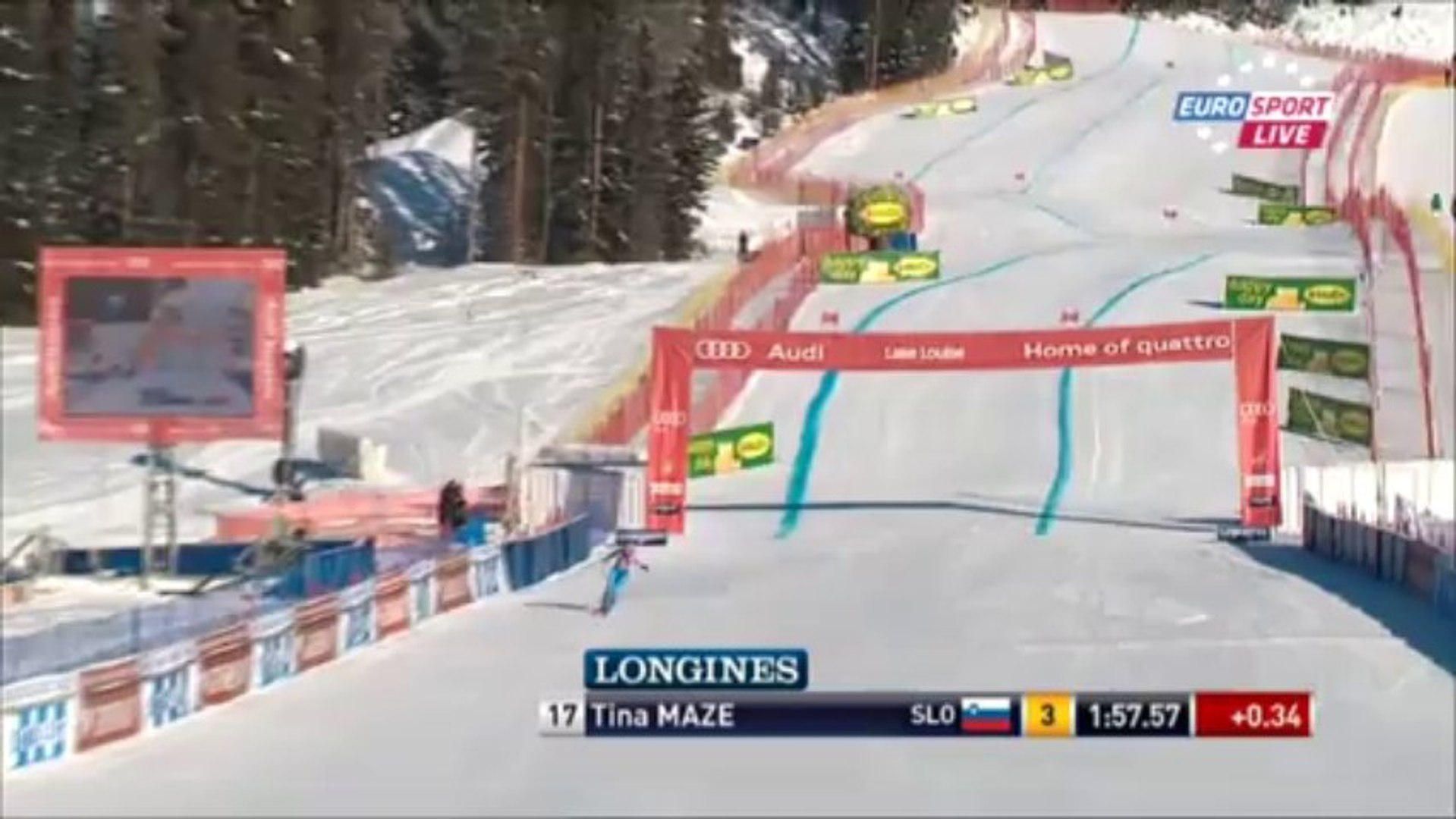 Ski Alpine World Cup - Downhill Womens Lake Luoise